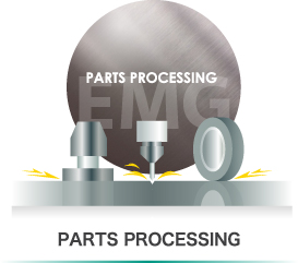 Parts Processing